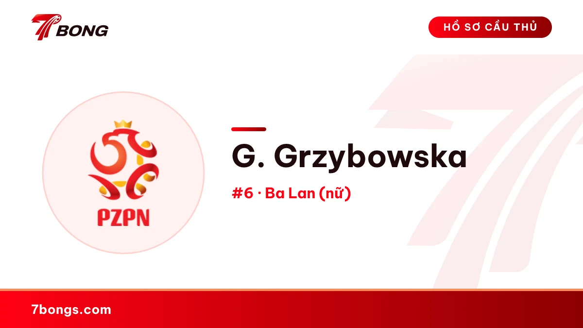 G. Grzybowska — Ba Lan (nữ)