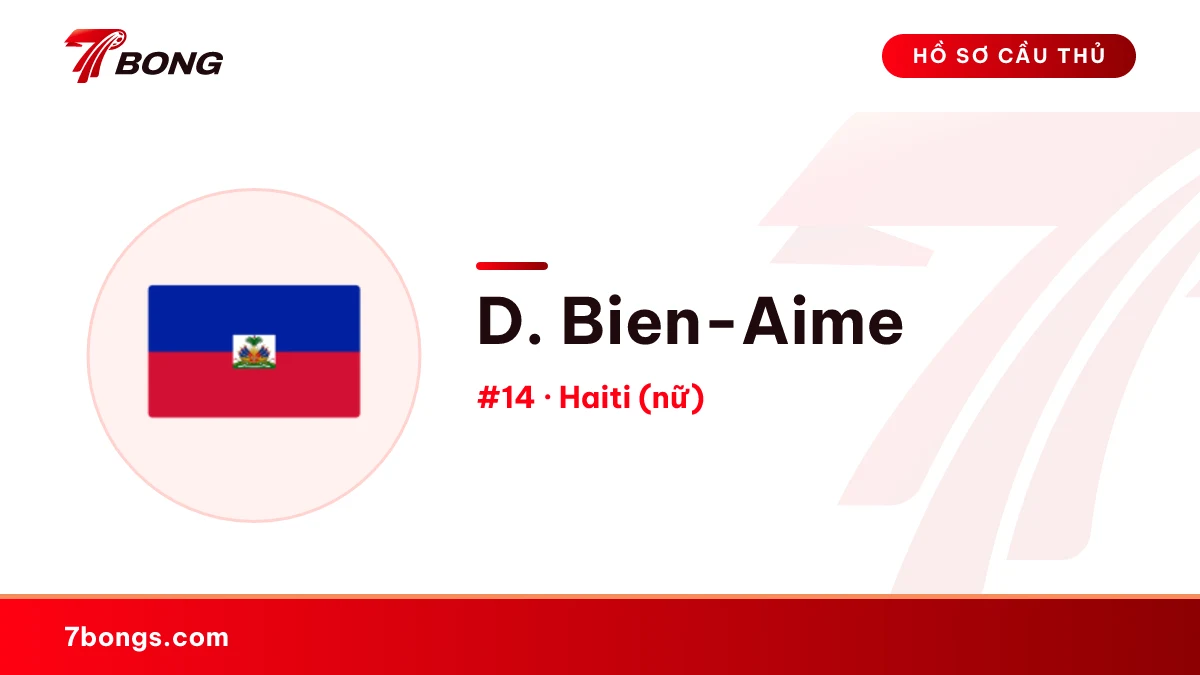 D. Bien-Aime — Haiti (nữ)
