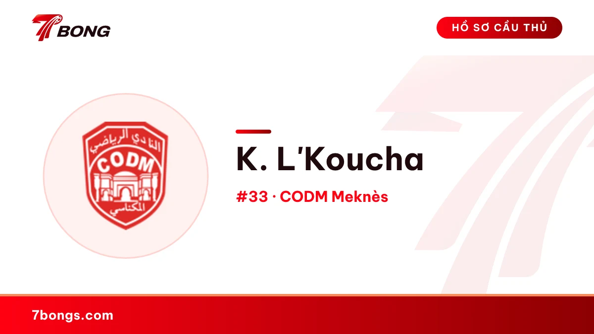 K. L'Koucha — CODM Meknès