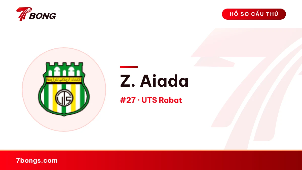 Z. Aiada — UTS Rabat