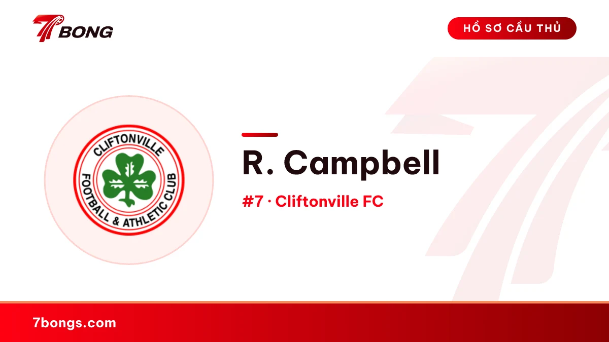 R. Campbell — Cliftonville FC
