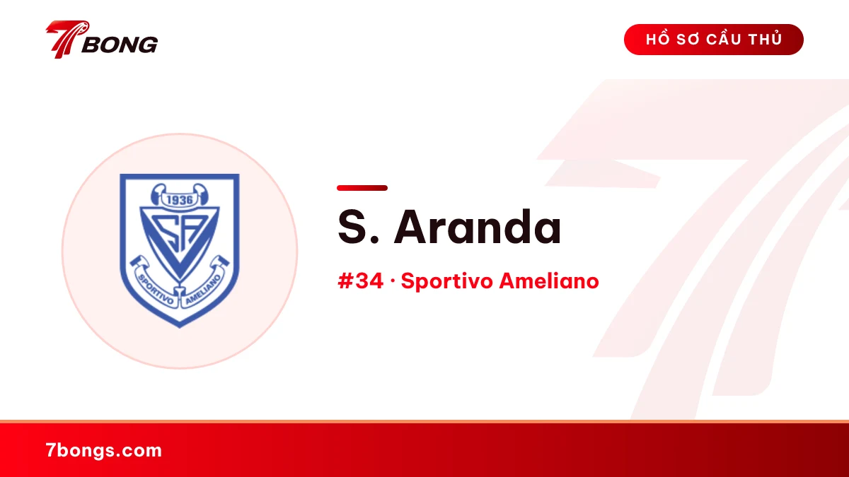 S. Aranda — Sportivo Ameliano