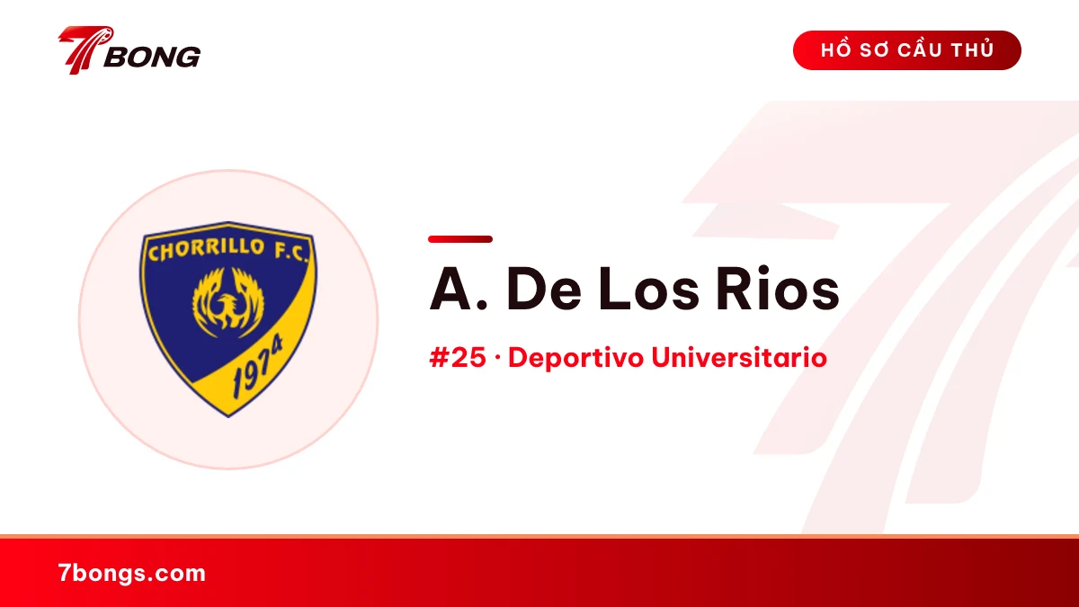A. De Los Rios — Deportivo Universitario