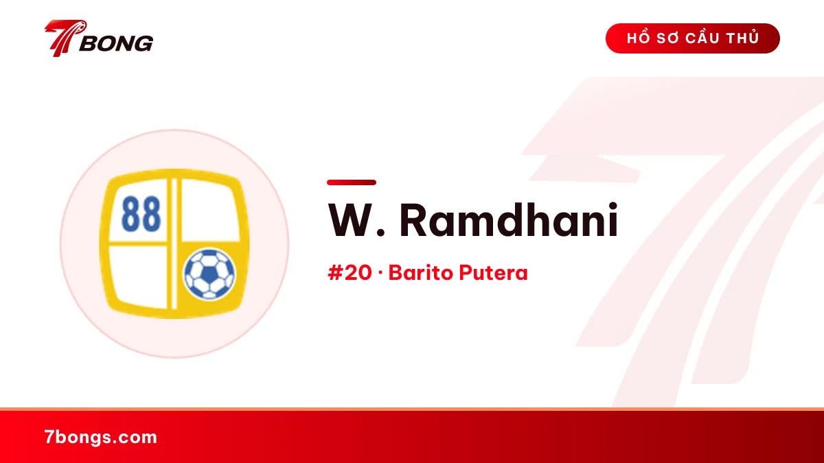 W. Ramdhani — Barito Putera