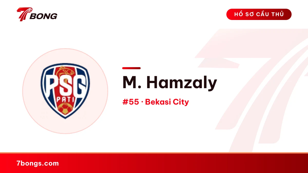 M. Hamzaly — Bekasi City