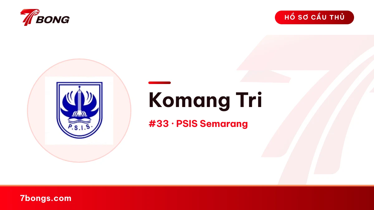 Komang Tri — PSIS Semarang