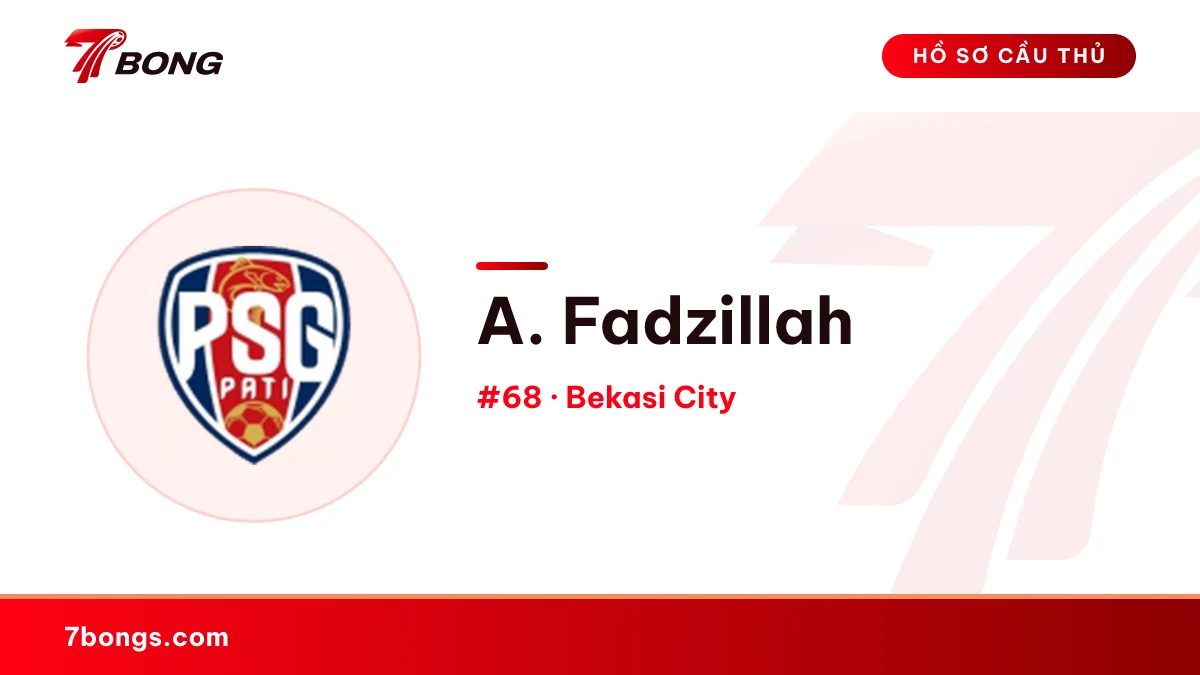 A. Fadzillah — Bekasi City