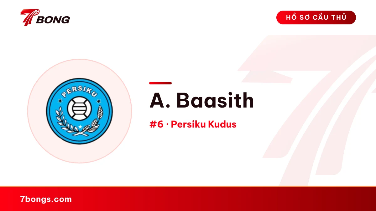 A. Baasith — Persiku Kudus