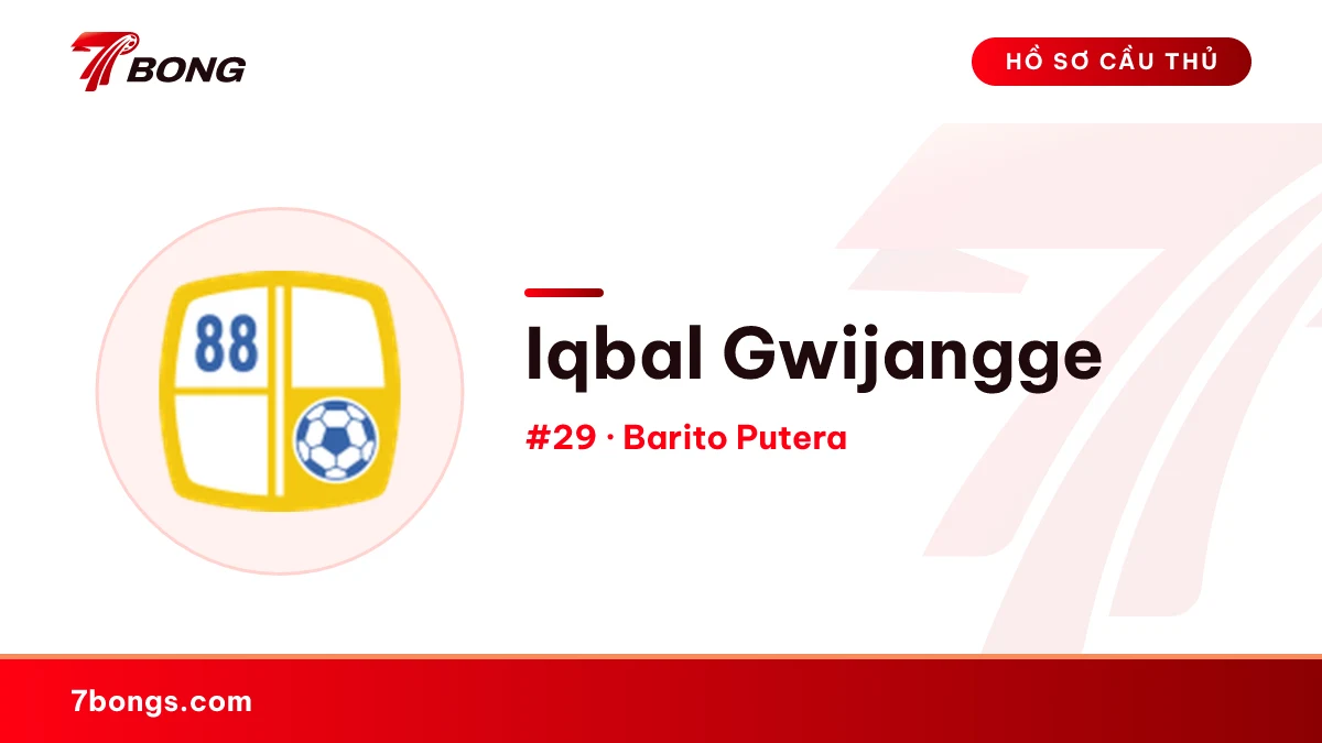 Iqbal Gwijangge — Barito Putera