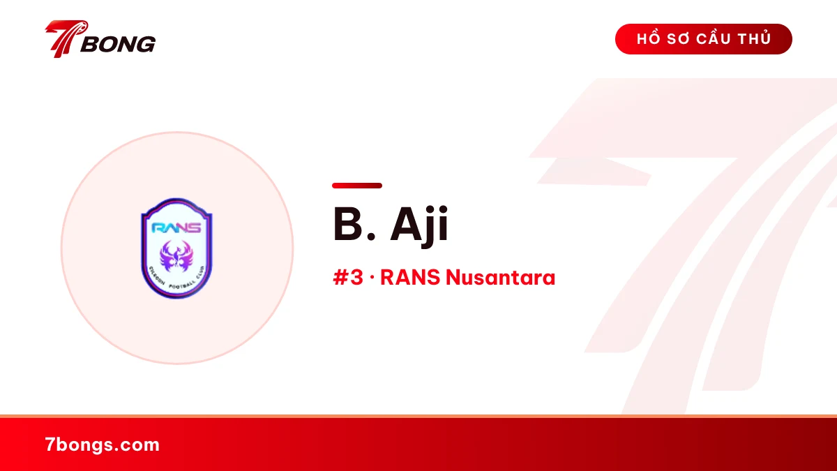 B. Aji — RANS Nusantara