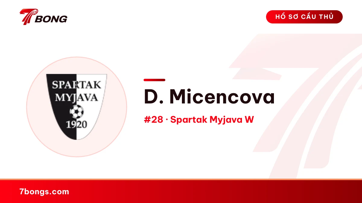 D. Micencova — Spartak Myjava W