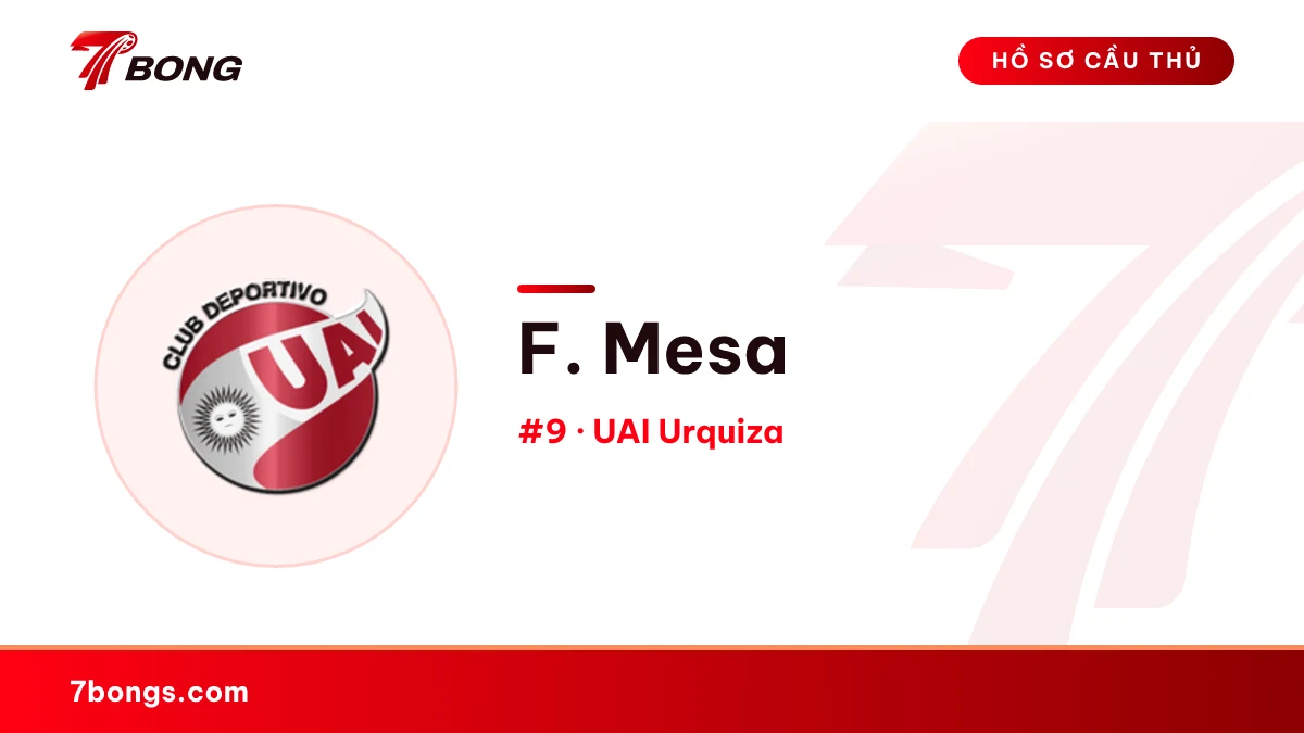 F. Mesa — UAI Urquiza
