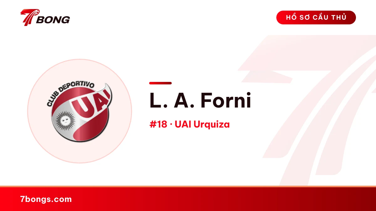 L. A. Forni — UAI Urquiza