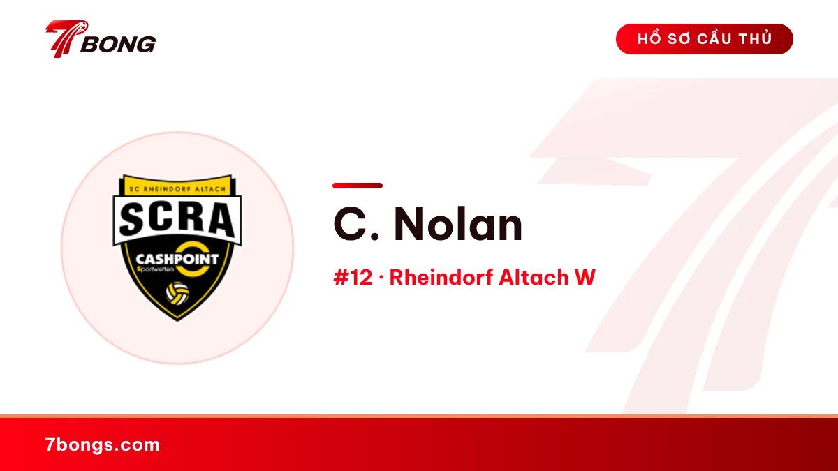 C. Nolan — Turbine Potsdam W