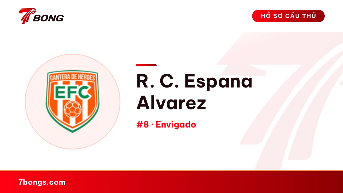 R. C. Espana Alvarez — Envigado
