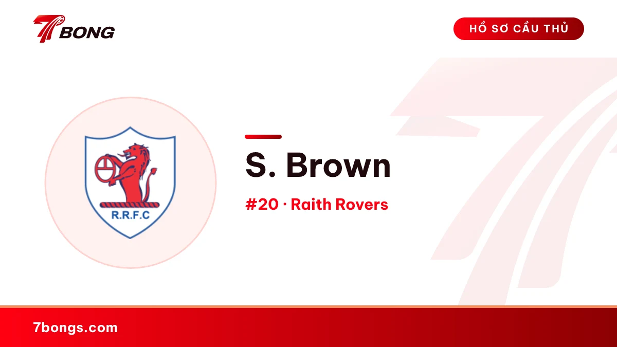 S. Brown — Raith Rovers