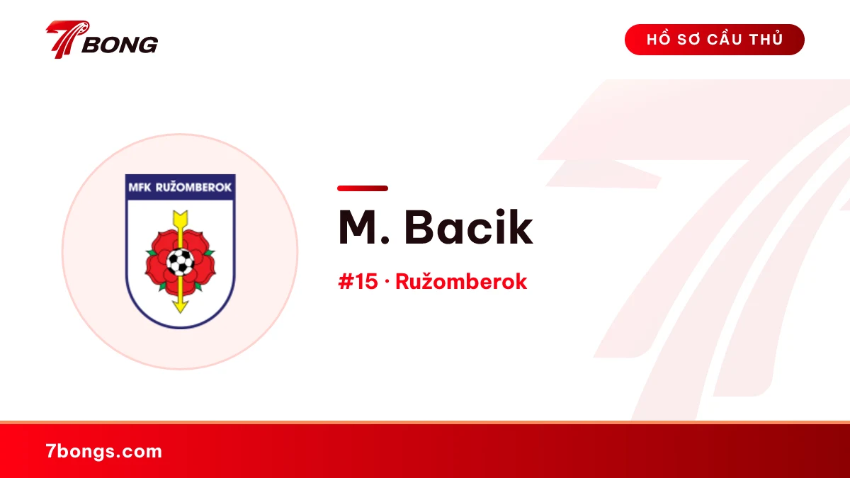 M. Bacik — Ružomberok