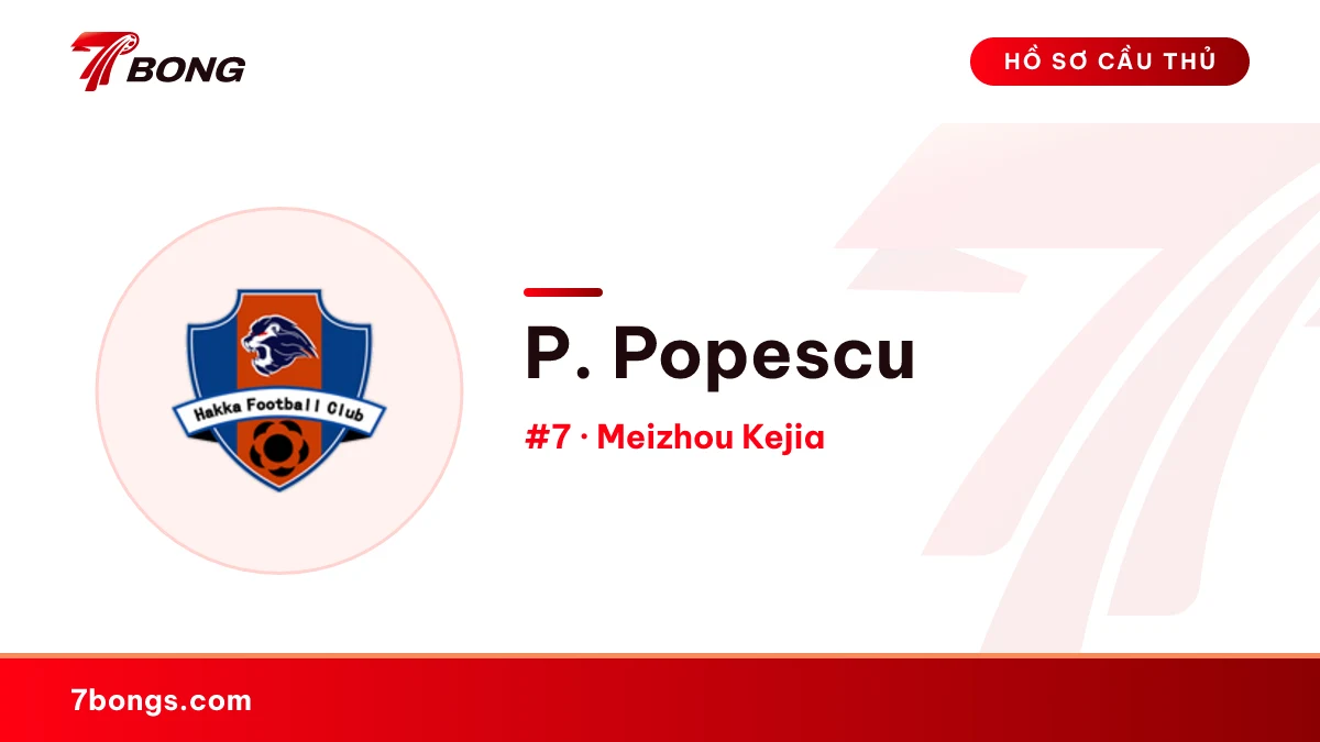 P. Popescu — Meizhou Kejia