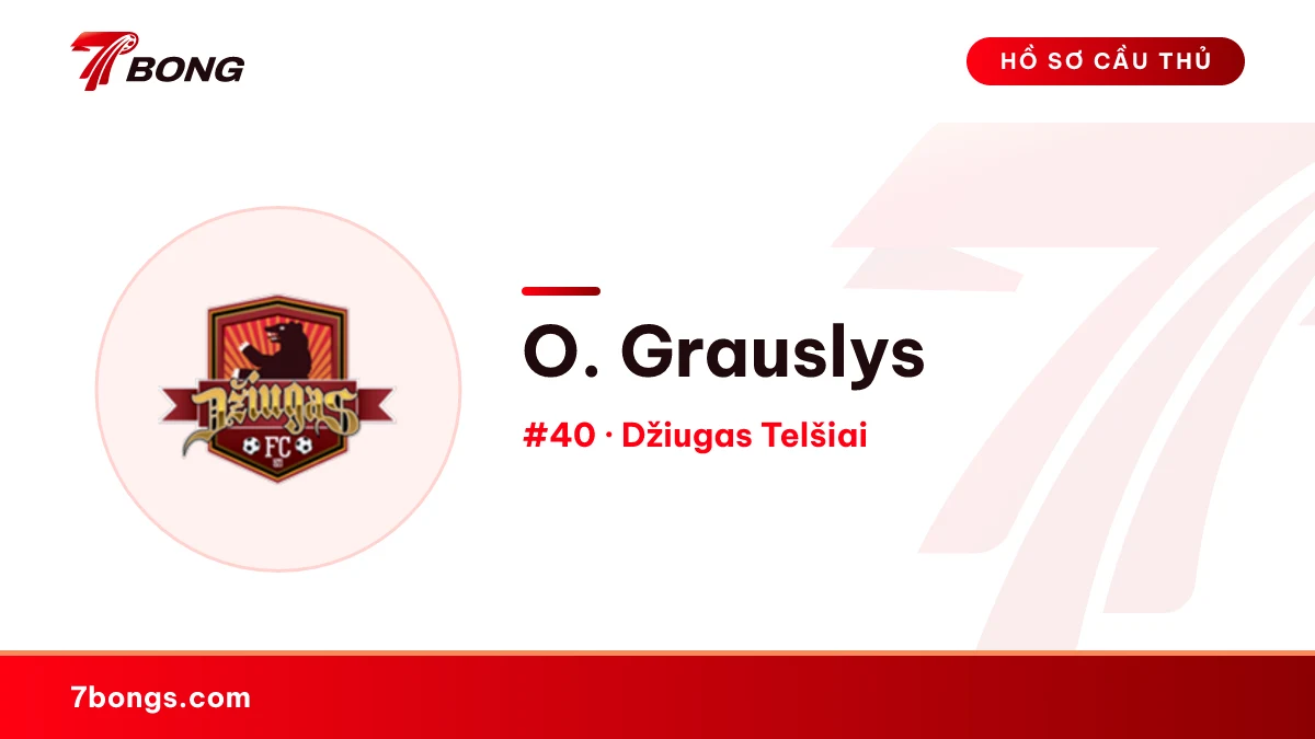 O. Grauslys — Džiugas Telšiai