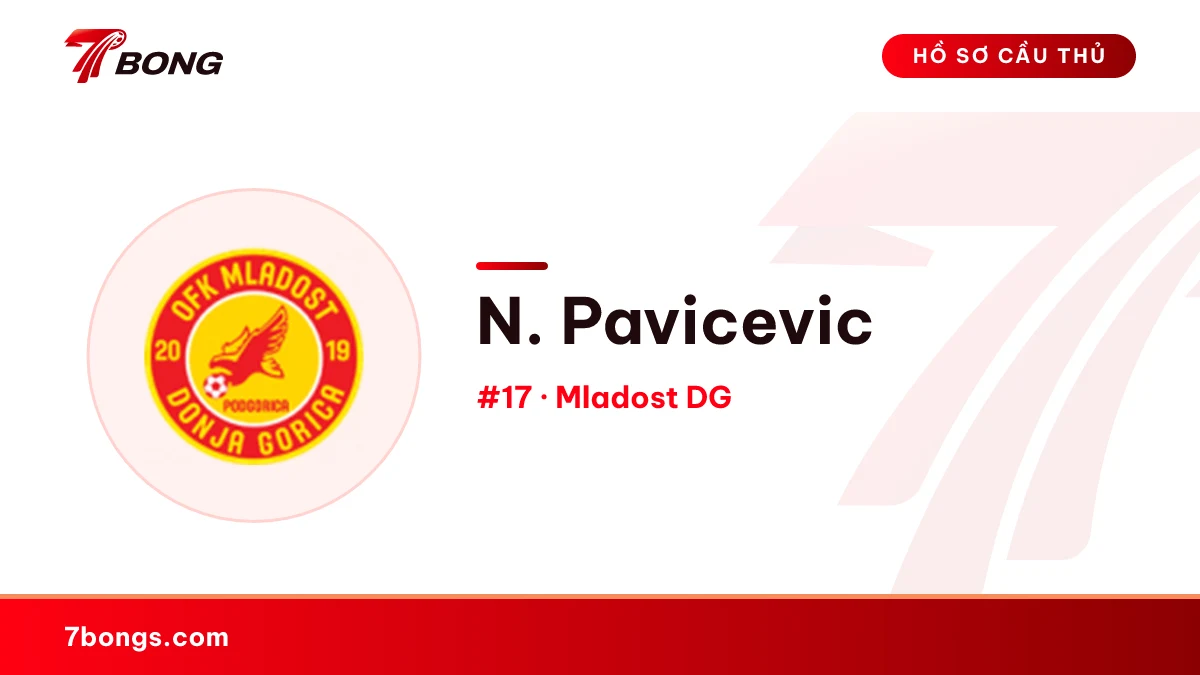 N. Pavicevic — Mladost DG