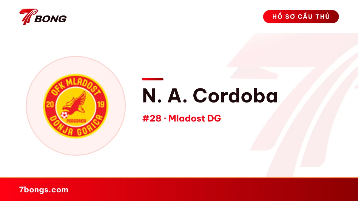 N. A. Cordoba — Mladost DG