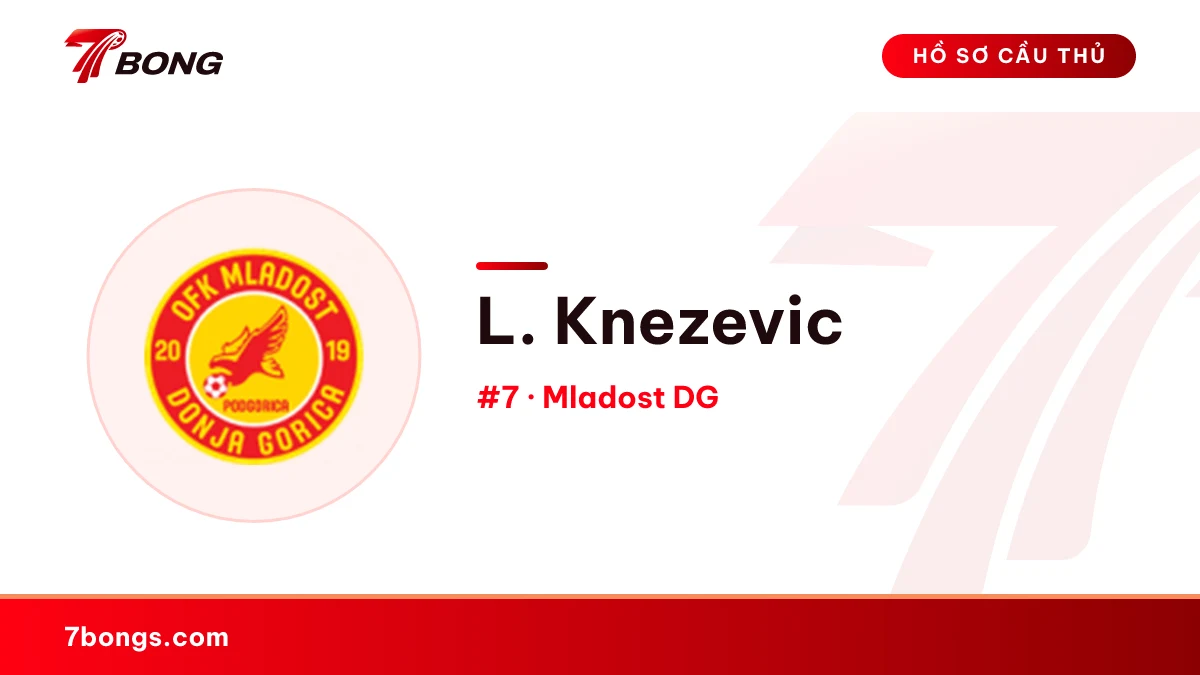 L. Knezevic — Mladost DG