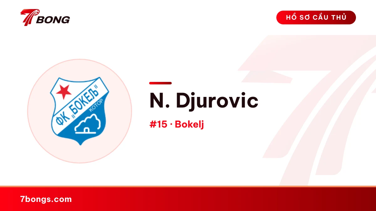N. Djurovic — Bokelj