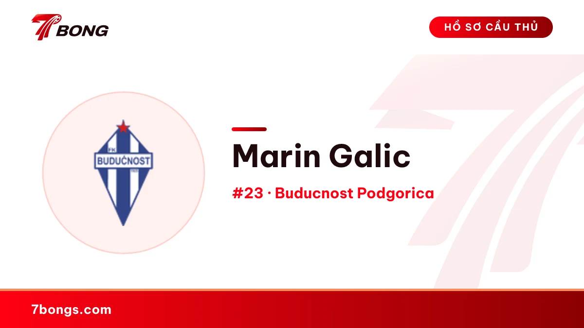 Marin Galic — Buducnost Podgorica