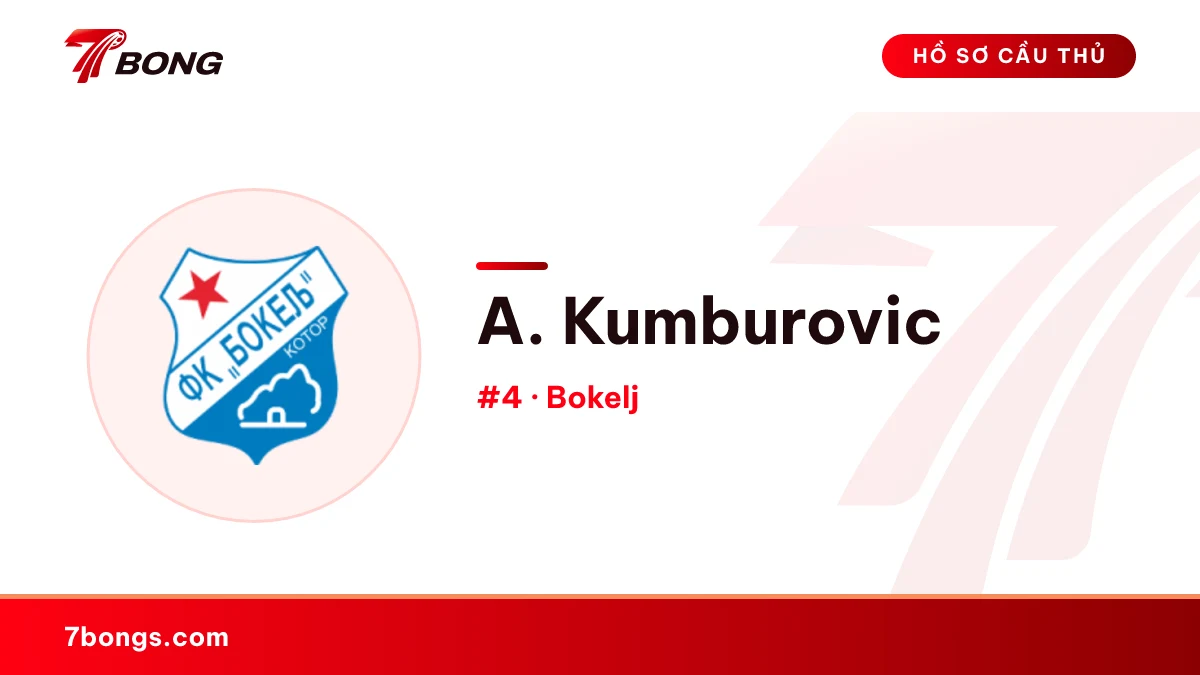 A. Kumburovic — Bokelj