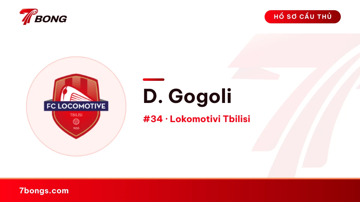 D. Gogoli — Lokomotivi Tbilisi