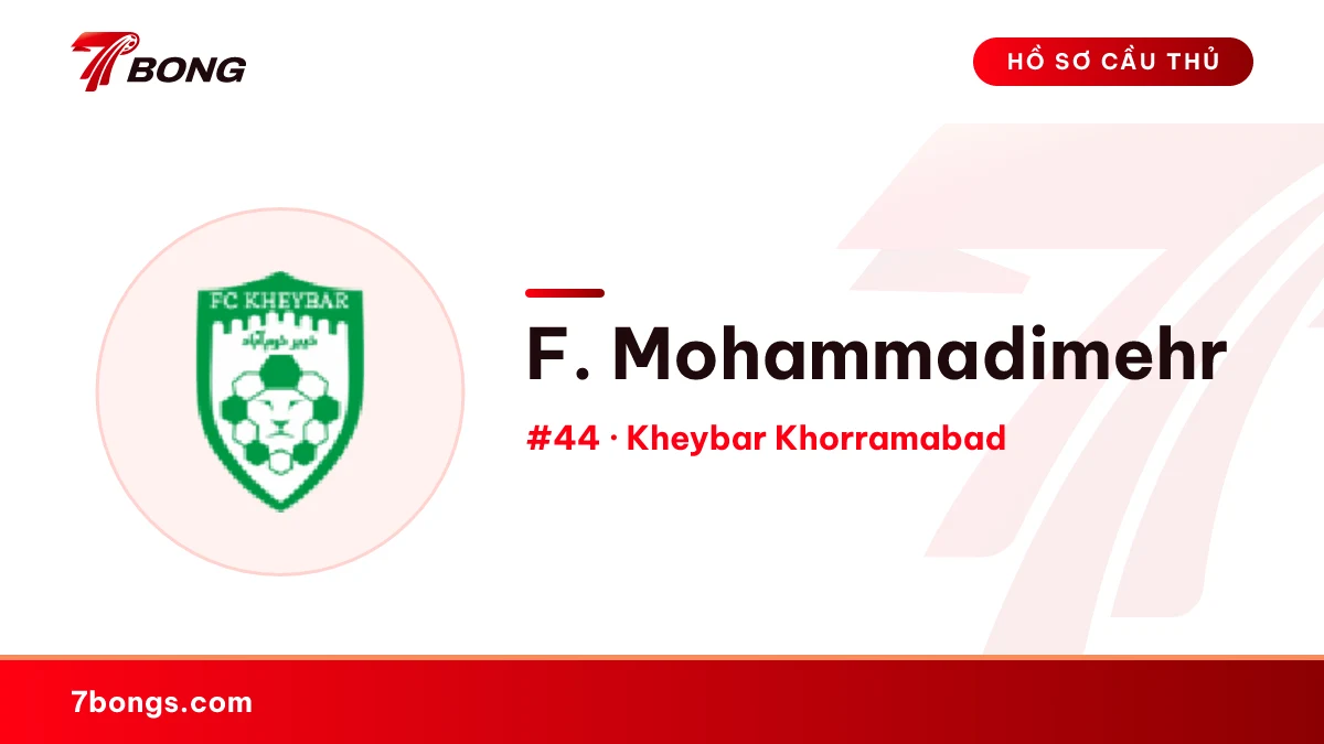 F. Mohammadimehr — Kheybar Khorramabad