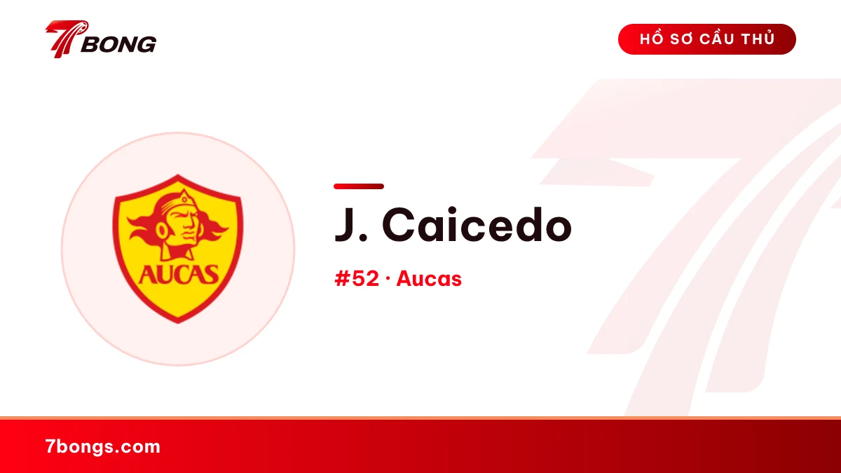 J. Caicedo — Aucas