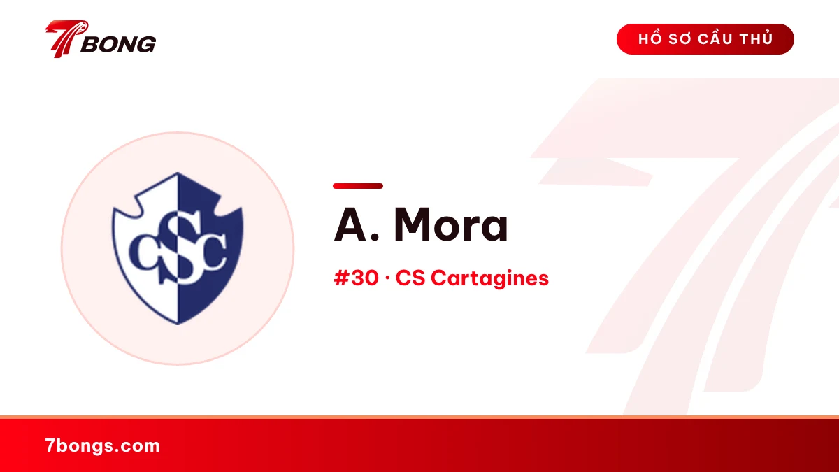 A. Mora — CS Cartagines