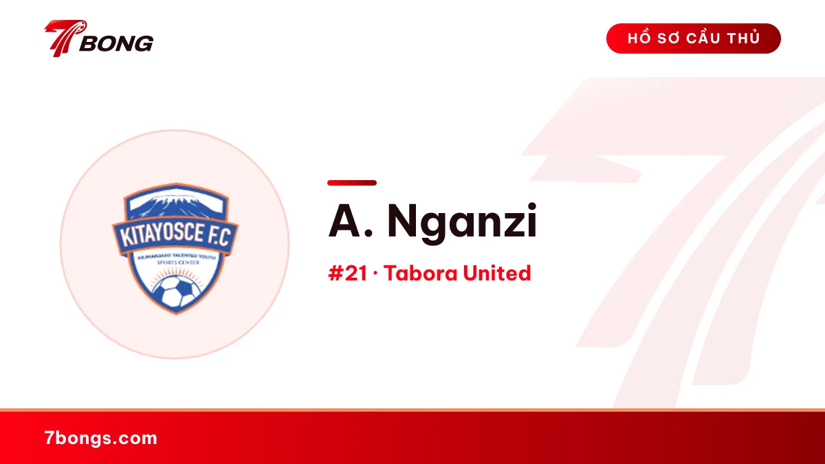 A. Nganzi — Tabora United