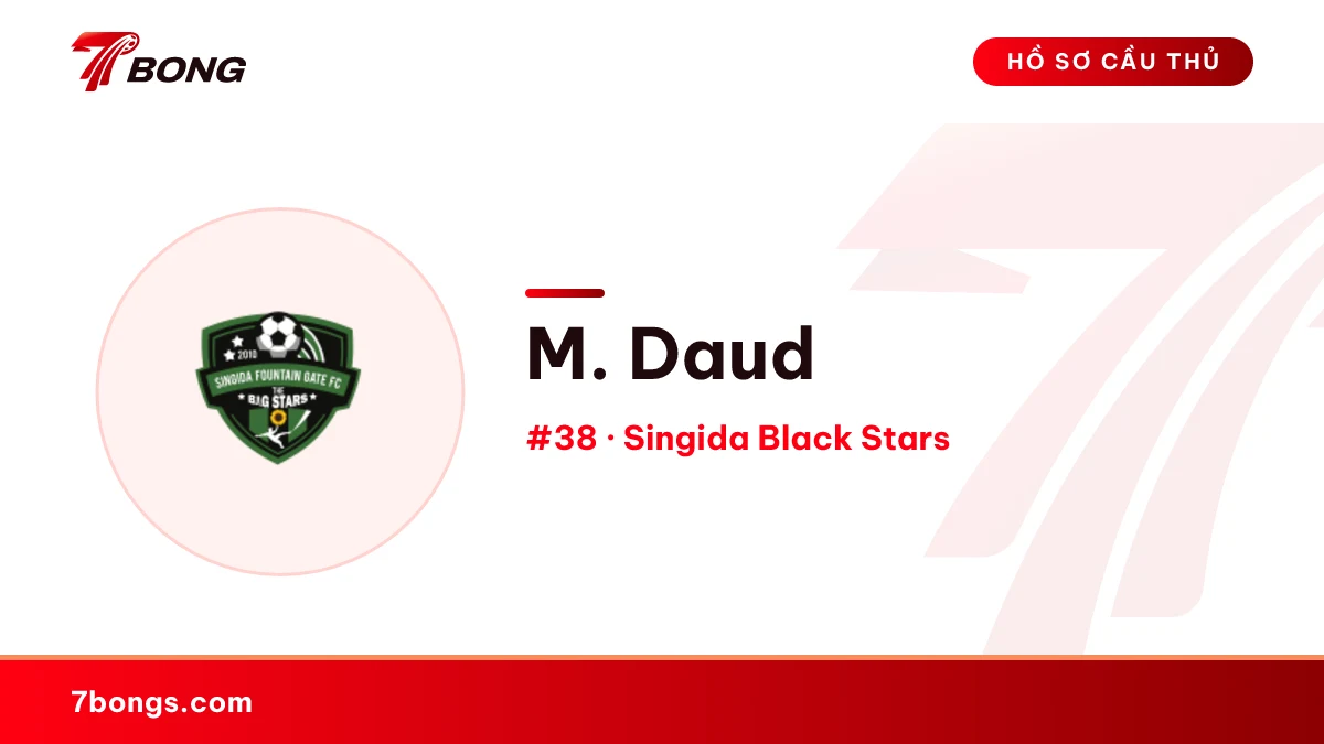 M. Daud — Singida Black Stars