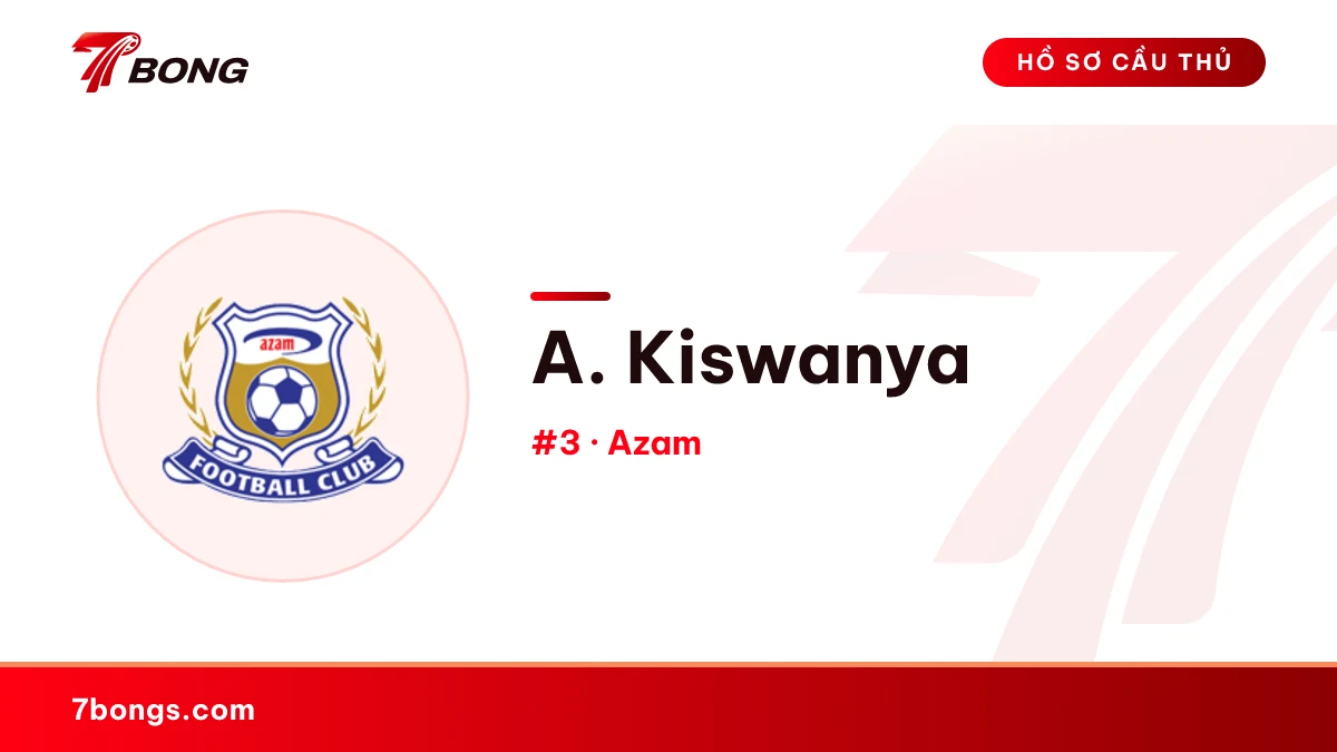 A. Kiswanya — Azam