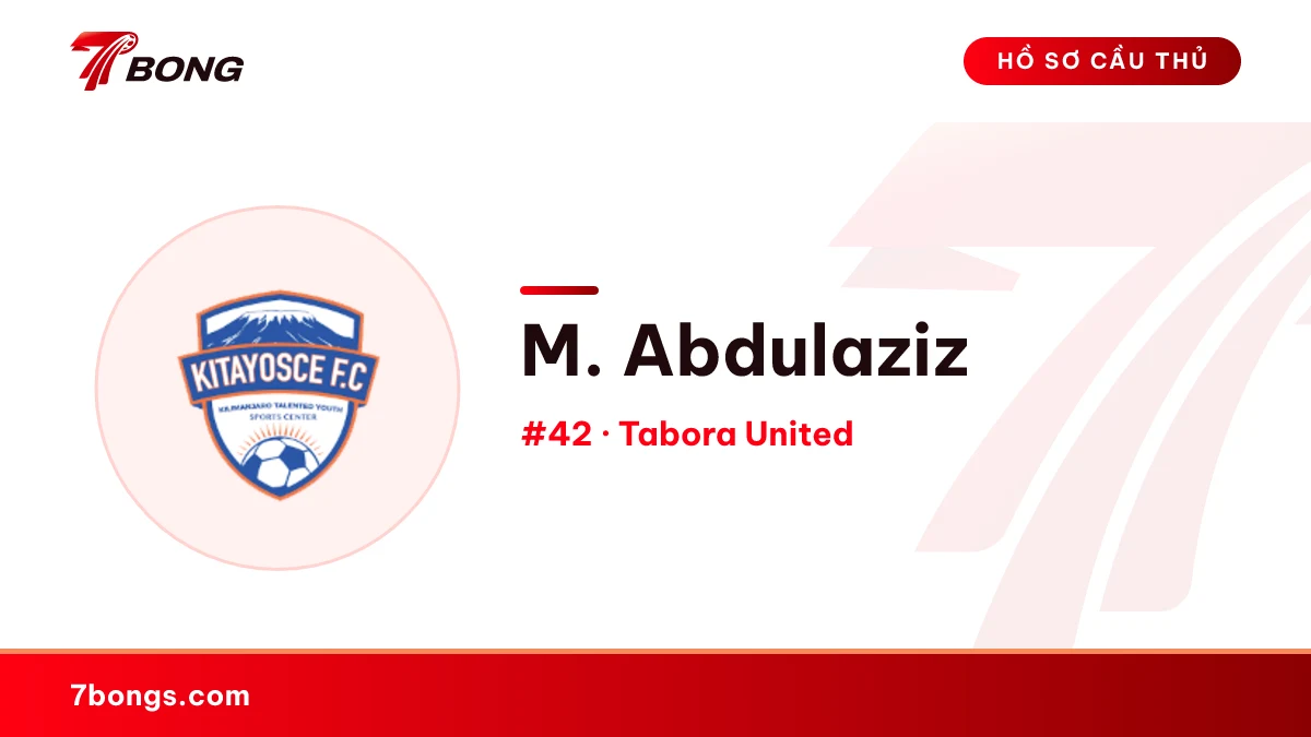M. Abdulaziz — Tabora United