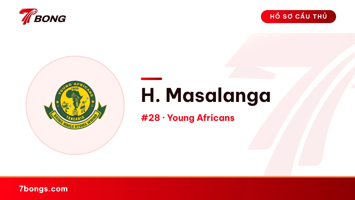 H. Masalanga — Young Africans