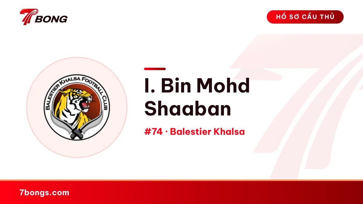I. Bin Mohd Shaaban — Balestier Khalsa