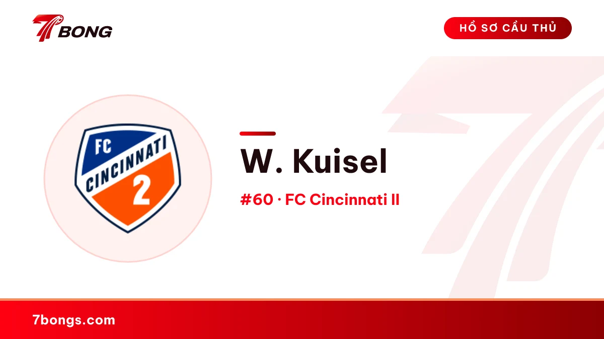W. Kuisel — FC Cincinnati II