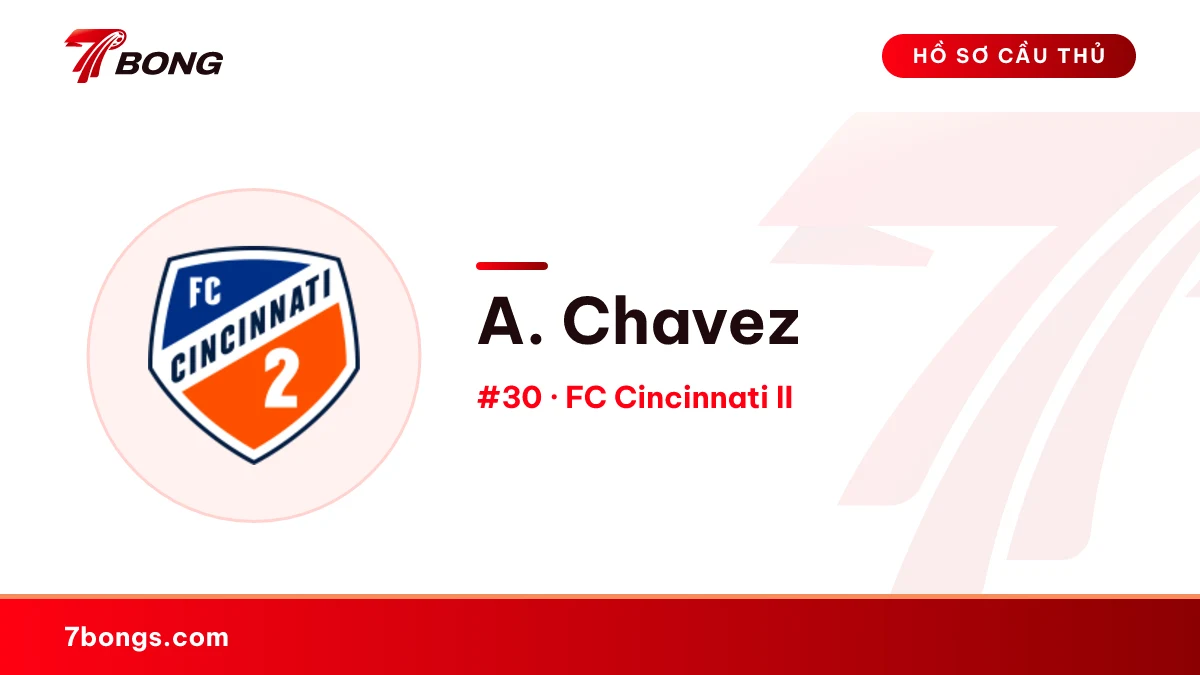 A. Chavez — FC Cincinnati II