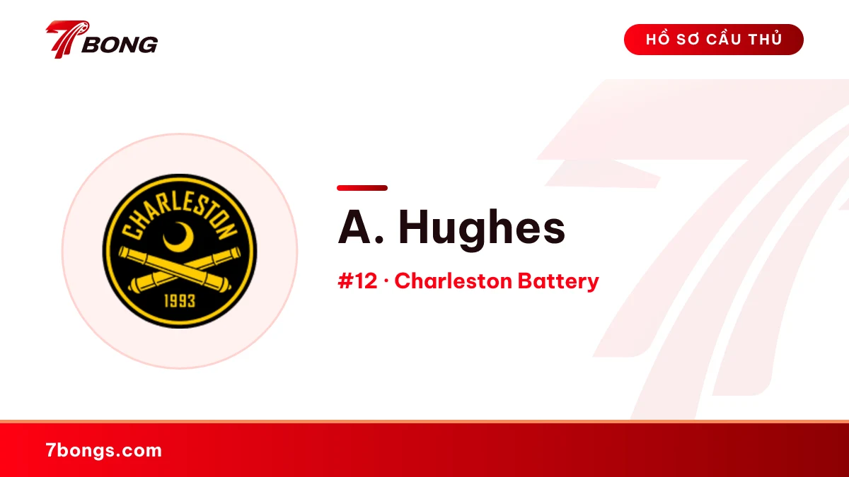 A. Hughes — Charleston Battery