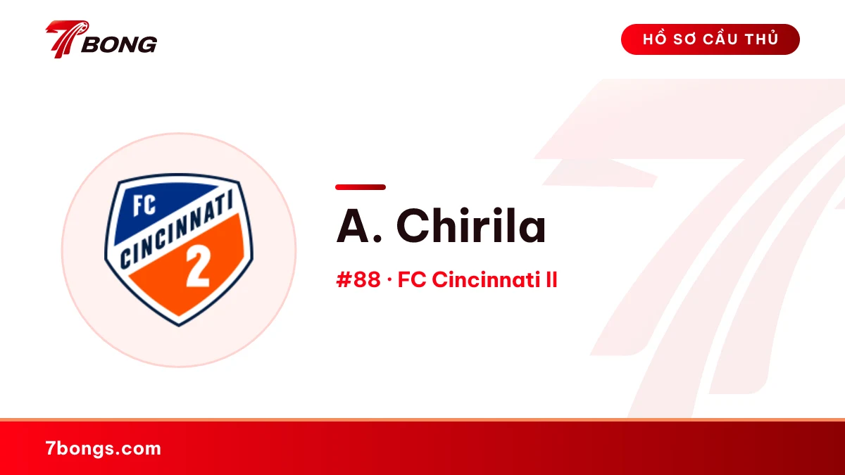 A. Chirila — FC Cincinnati II