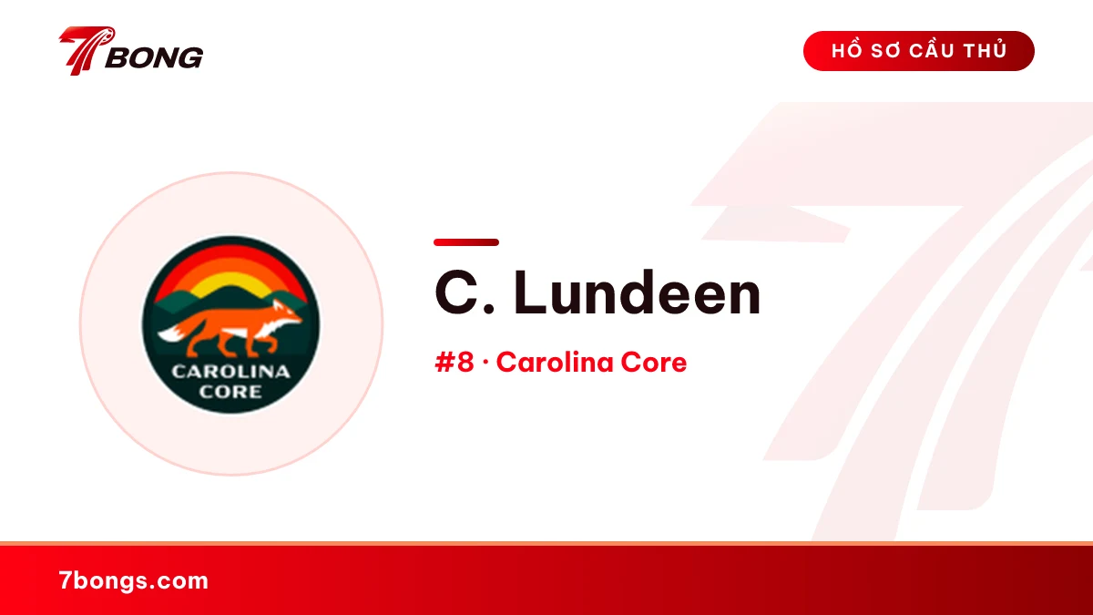 C. Lundeen — Carolina Core