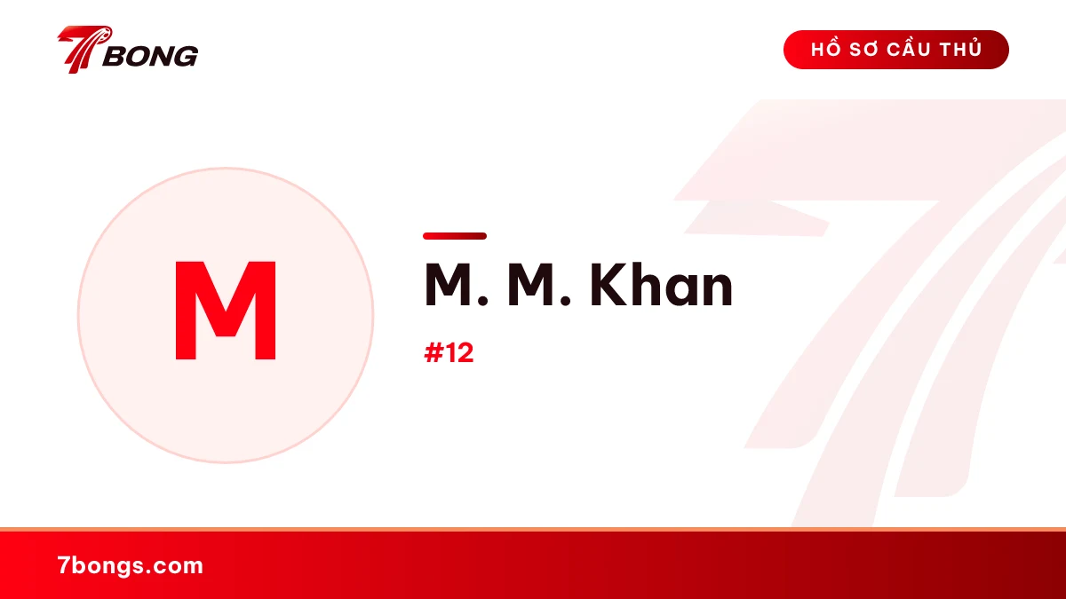 M. M. Khan