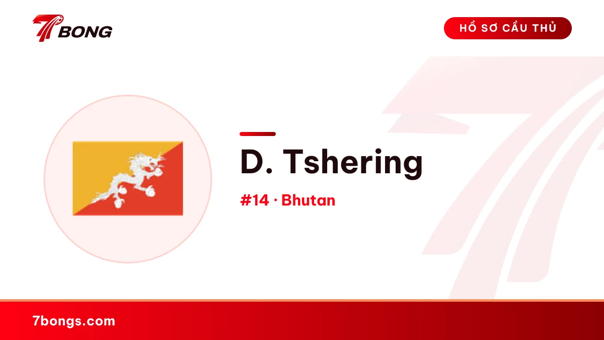 D. Tshering — Bhutan