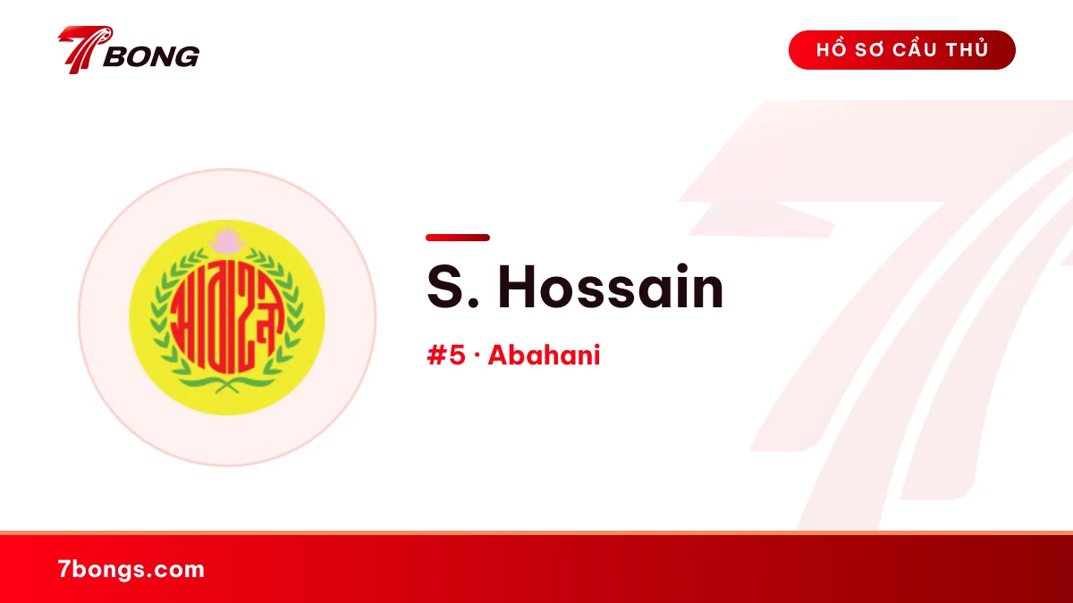 S. Hossain — Abahani