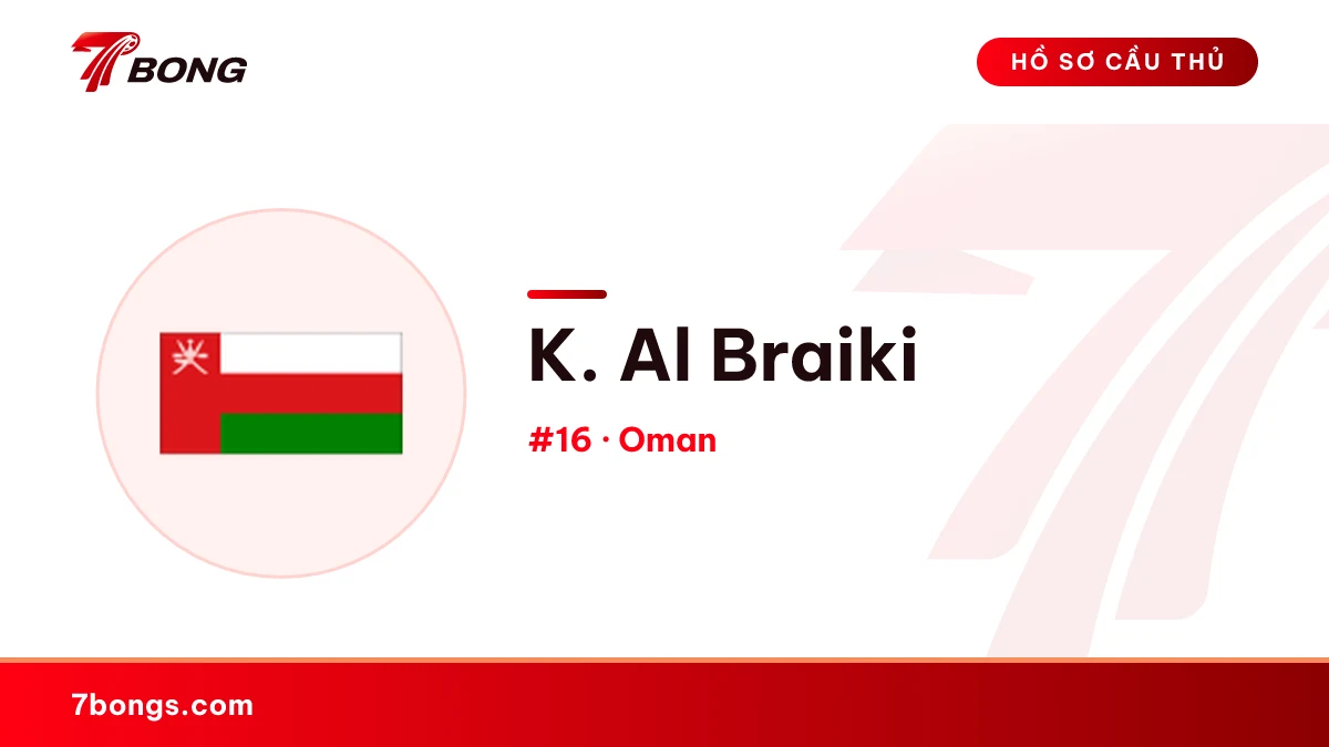 K. Al Braiki — Oman