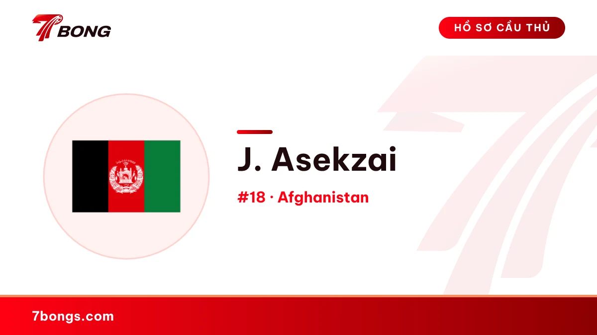J. Asekzai — Afghanistan