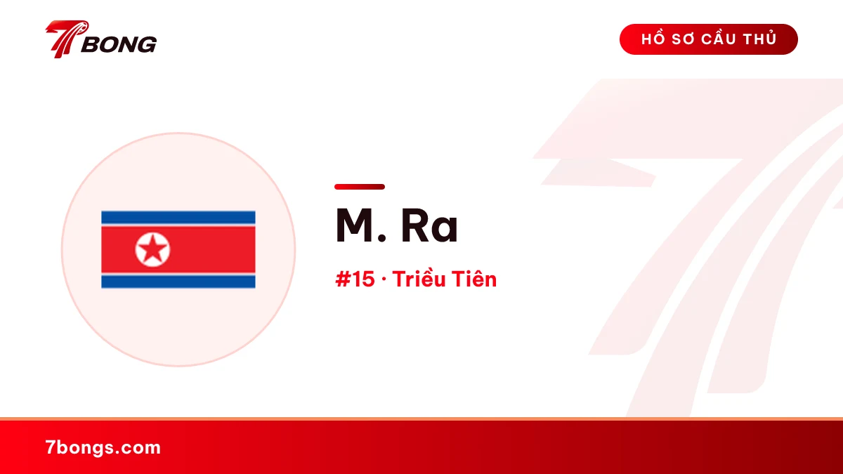 M. Ra — Triều Tiên